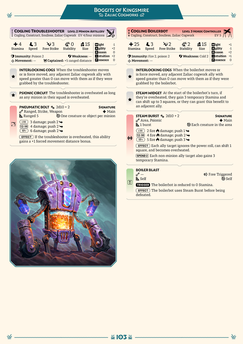 Boggits of Kingsmire: A Swampy Supplement for Draw Steel (PDF)