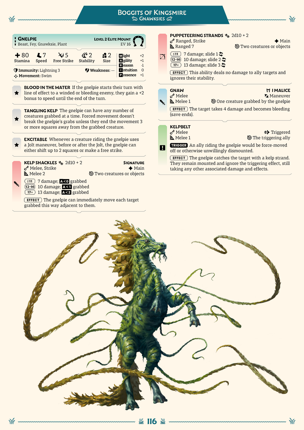 Boggits of Kingsmire: A Swampy Supplement for Draw Steel (PDF)