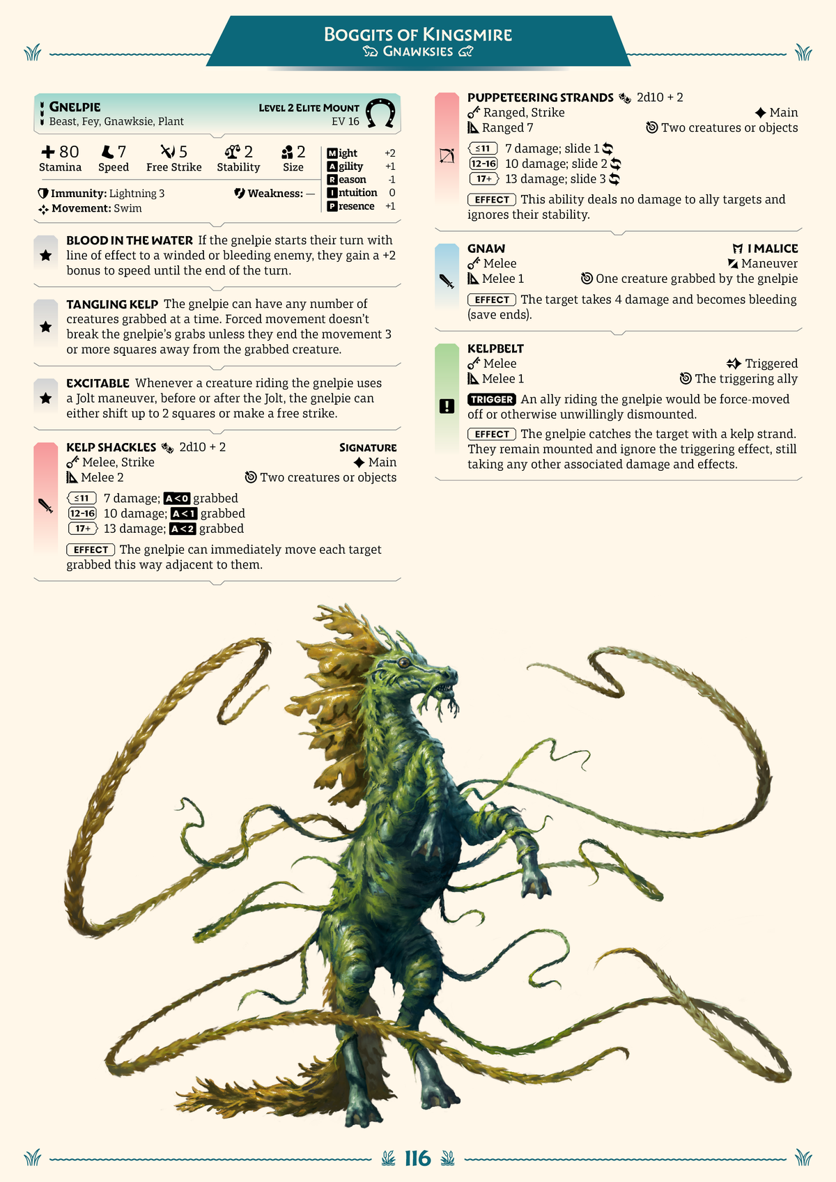 Boggits of Kingsmire: A Swampy Supplement for Draw Steel (PDF)