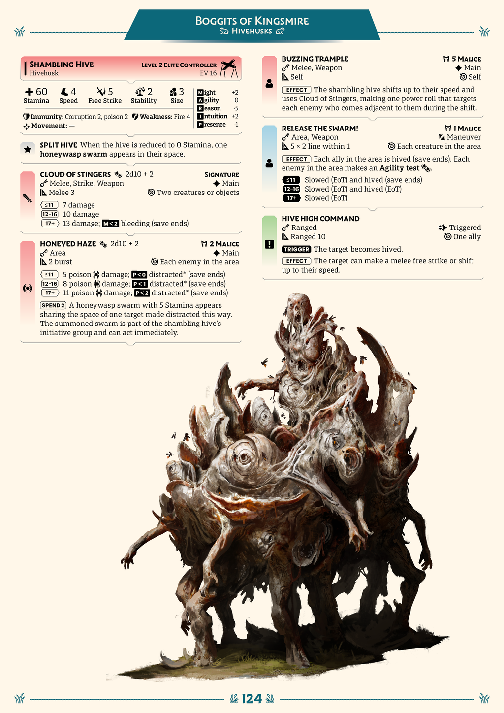 Boggits of Kingsmire: A Swampy Supplement for Draw Steel (PDF)