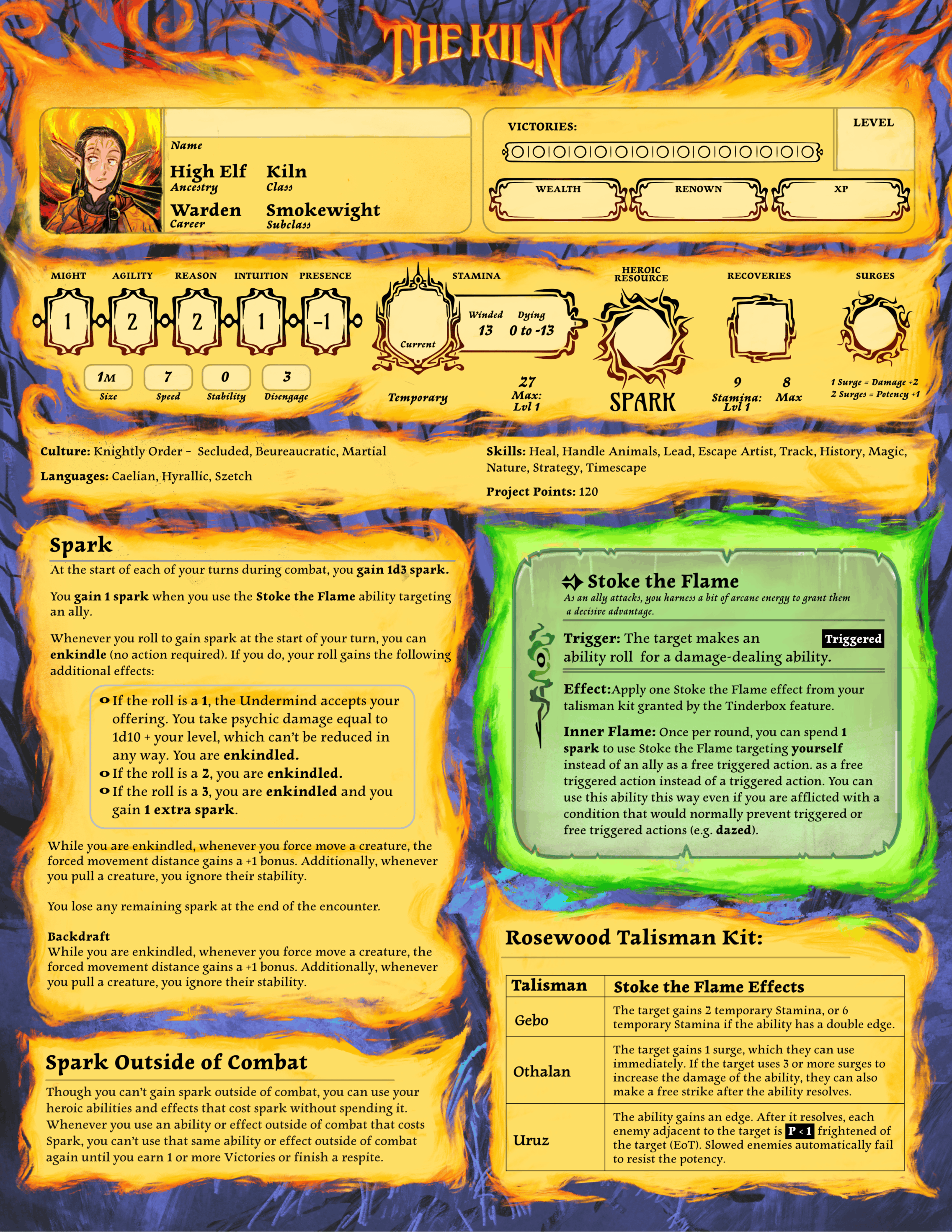 The Kiln Class Pregens Pack (Free PDFs)