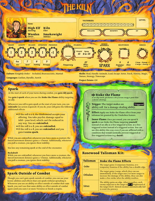 The Kiln Class Pregens Pack (Free PDFs)