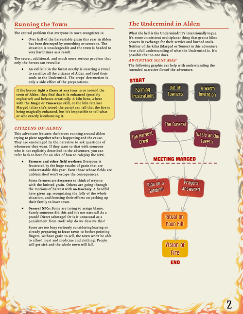 Seeking the Secret Flame (PDF)